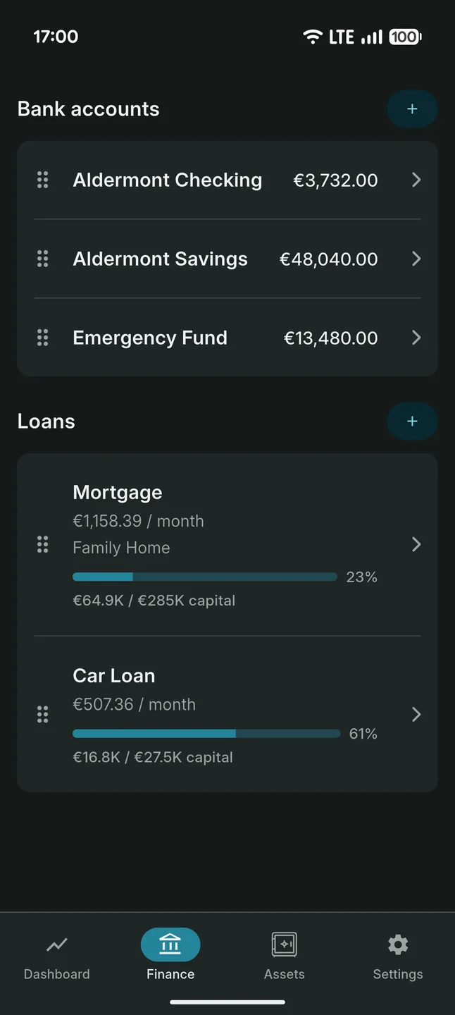 Bank accounts and loans