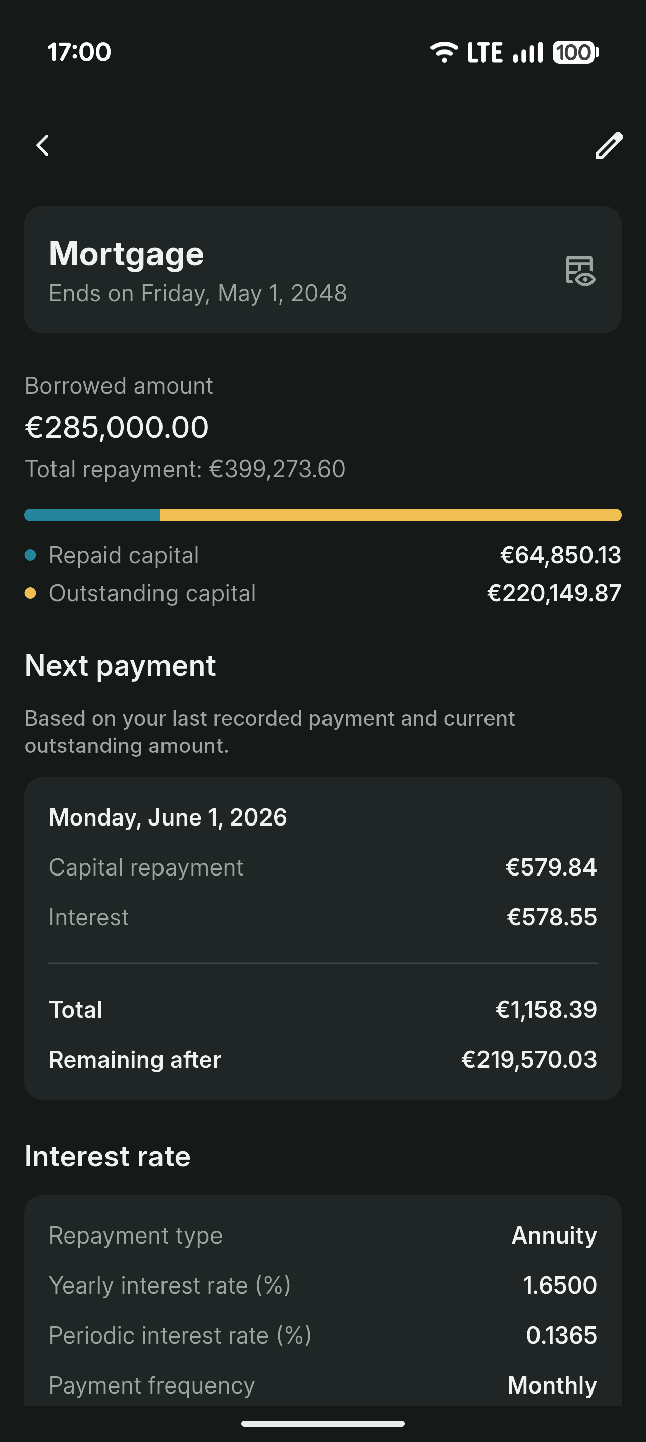 Mortgage detail with repayment progress