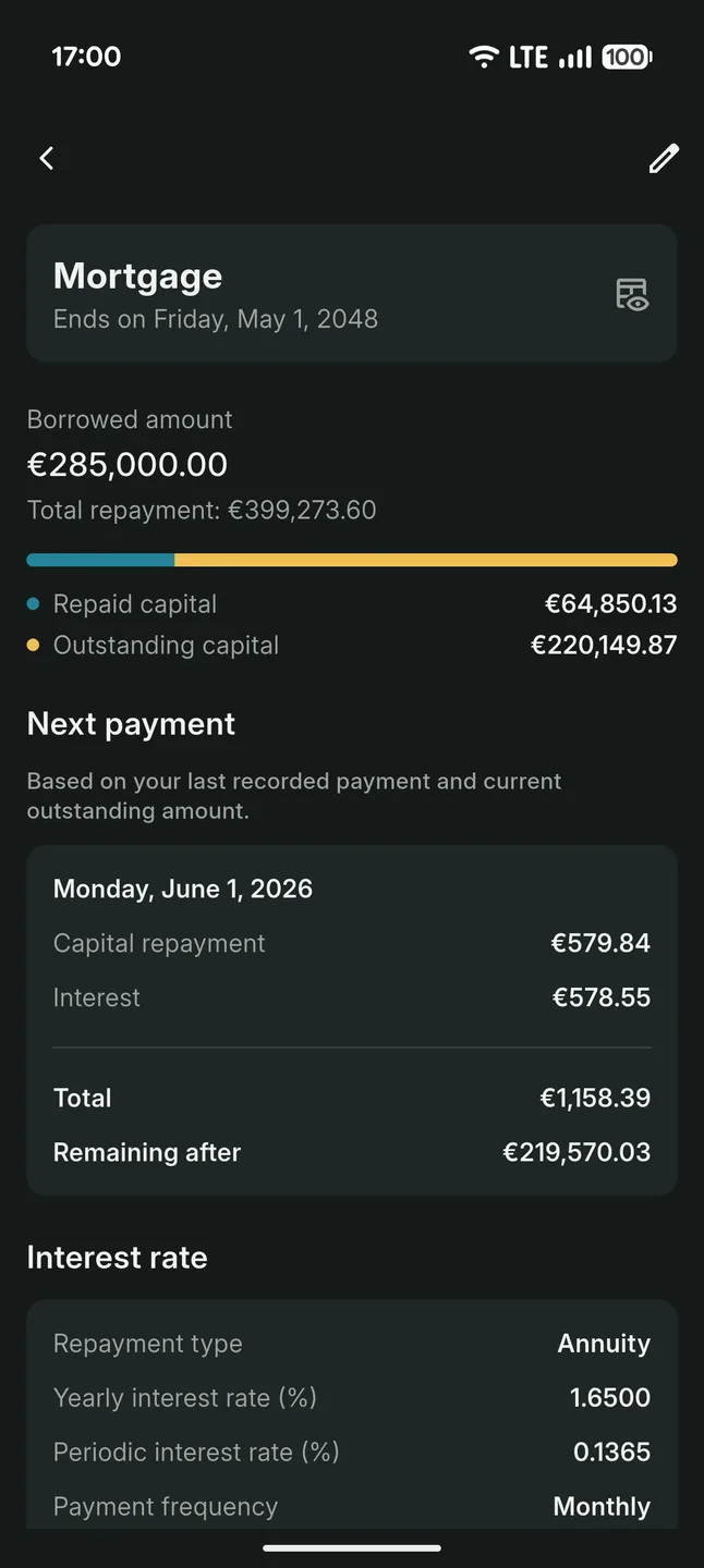 Mortgage detail with repayment progress
